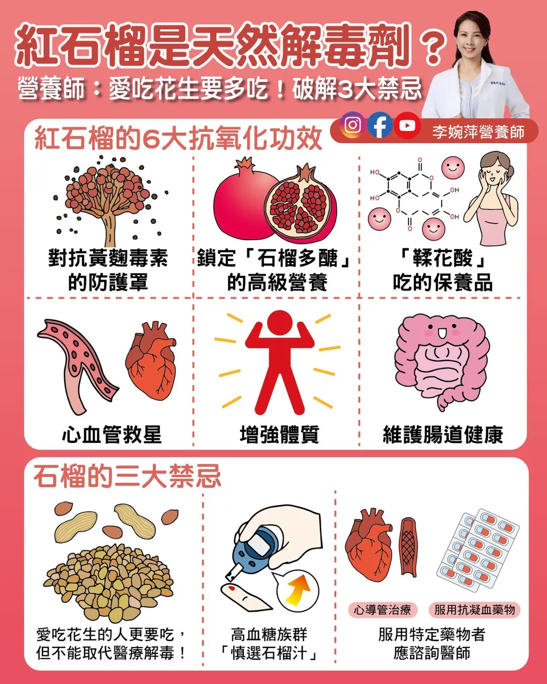 李婉萍特別提醒3大食用禁忌。（圖／李婉萍臉書「李婉萍營養師」）