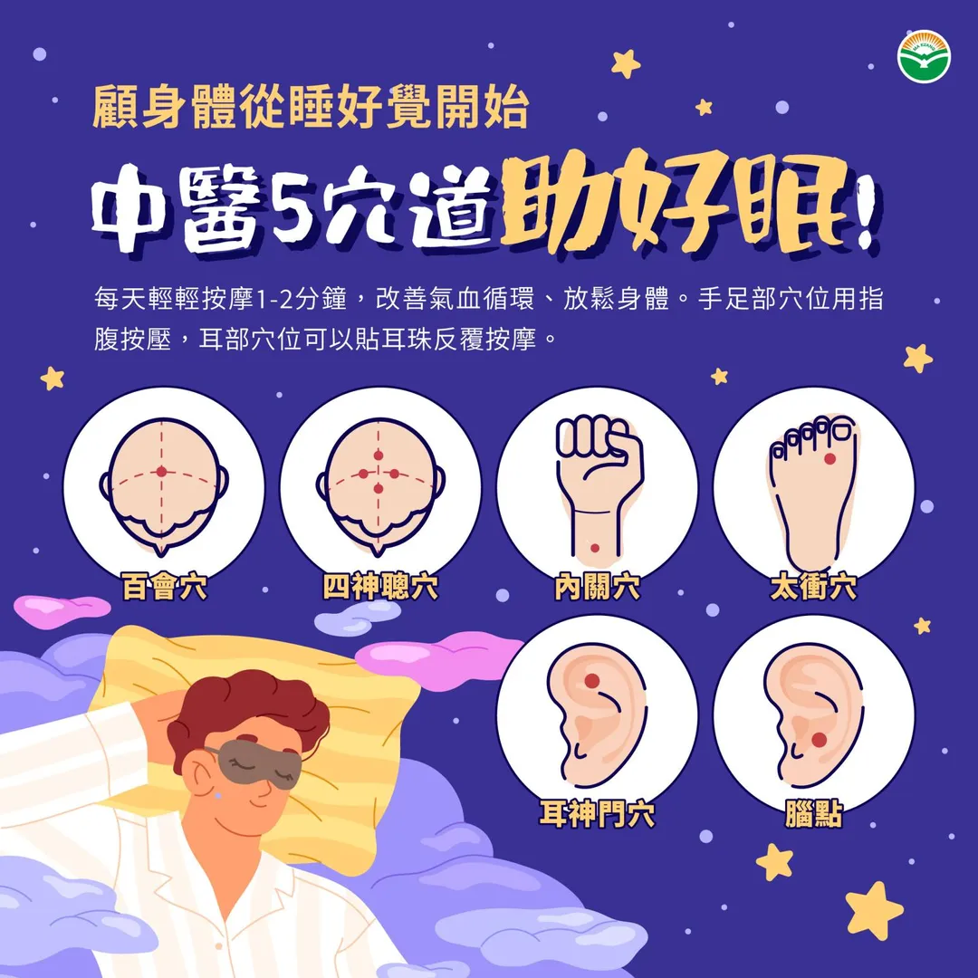 可按摩百會穴、四神聰穴、內關穴、太衝穴、耳神門穴及腦點，改善氣血循環、放鬆身體。（圖／馬光中醫）