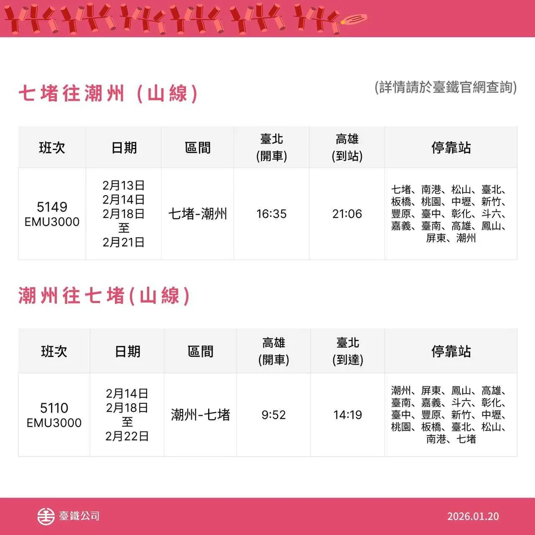 115年春節疏運西線對號列車車次時間表。（圖／台鐵公司提供）