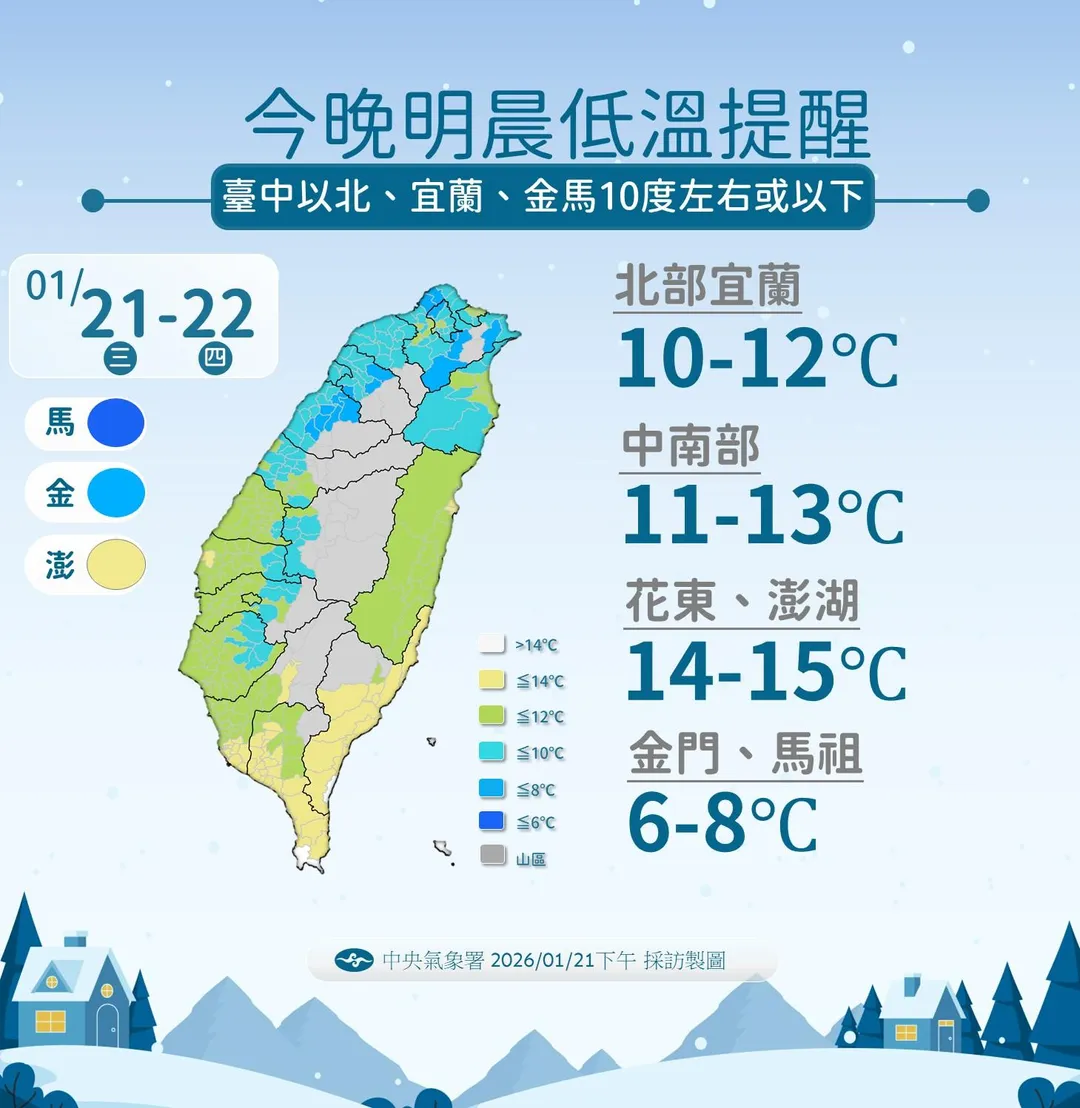 今天至23日強烈大陸冷氣團影響，天氣寒冷。（圖／氣象署提供）