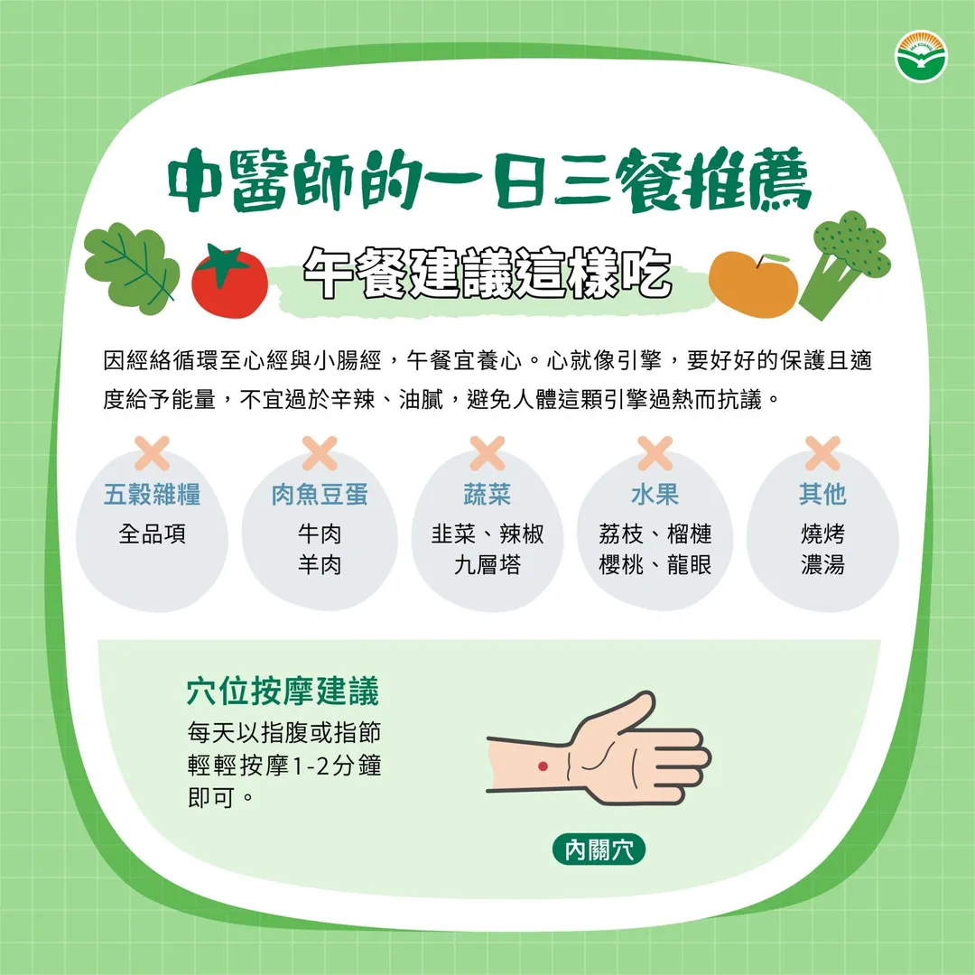 魏士晉指出,午餐建議時間落在中午十二點半以後,午時心經氣血循環旺盛,才能讓身體機能維持好的狀態。(圖/馬光中醫)