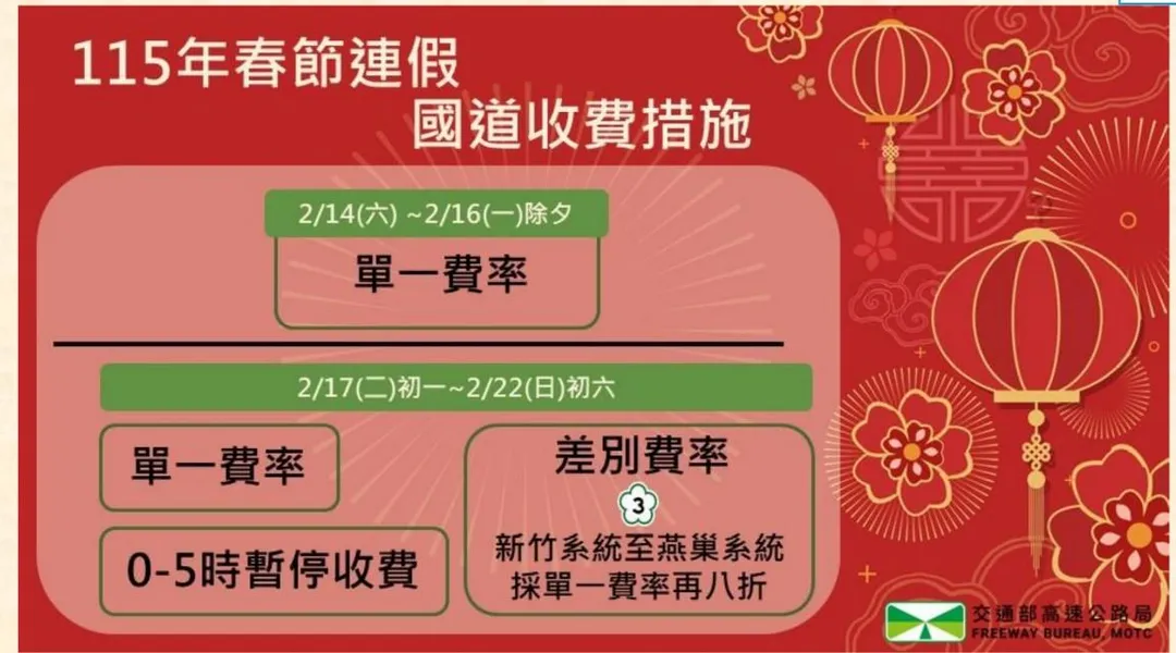 春節國道收費。（圖／高公局）