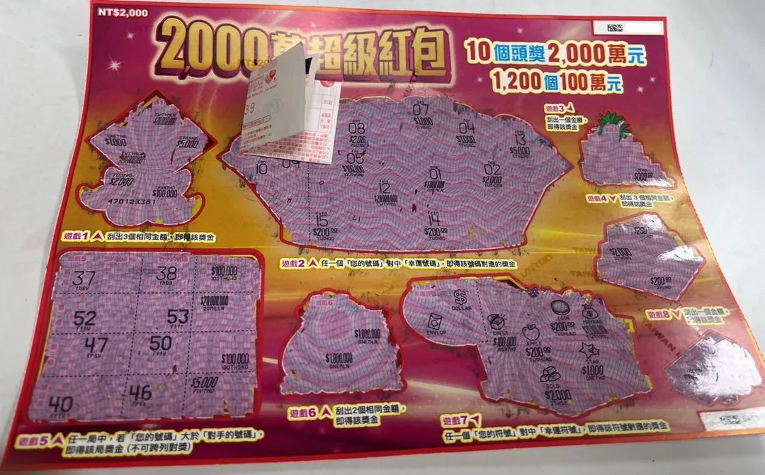 1對母女在苗栗頭份「富貴隆來彩券行」購買「2000萬超級紅包」刮刮樂時,播了1段最近流行的中獎神曲,沒想到真的刮中100萬元。(圖/台彩提供)