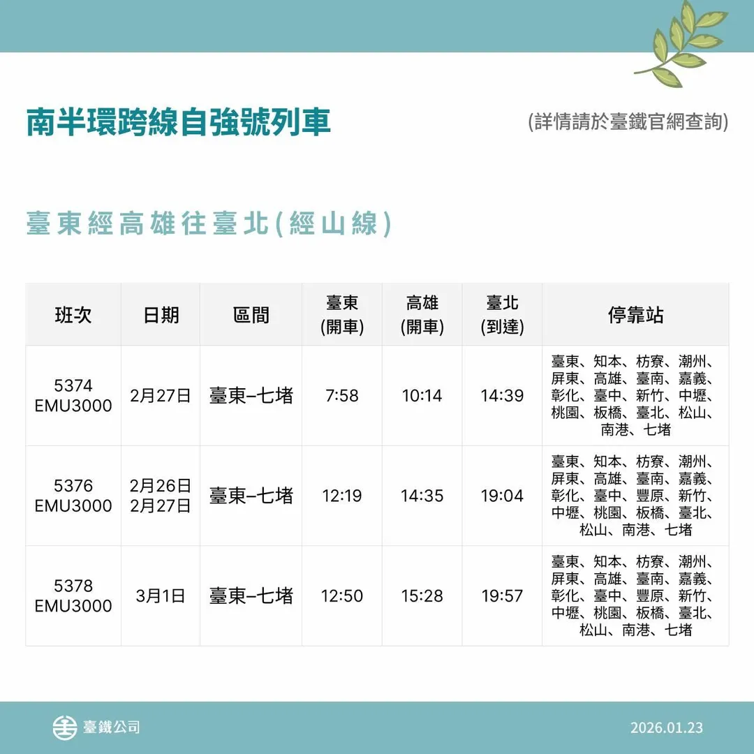 台鐵南半環跨線自強號列車2月26日至3月2日台東經高雄往台北（經山線）班次。（圖／台鐵公司提供）