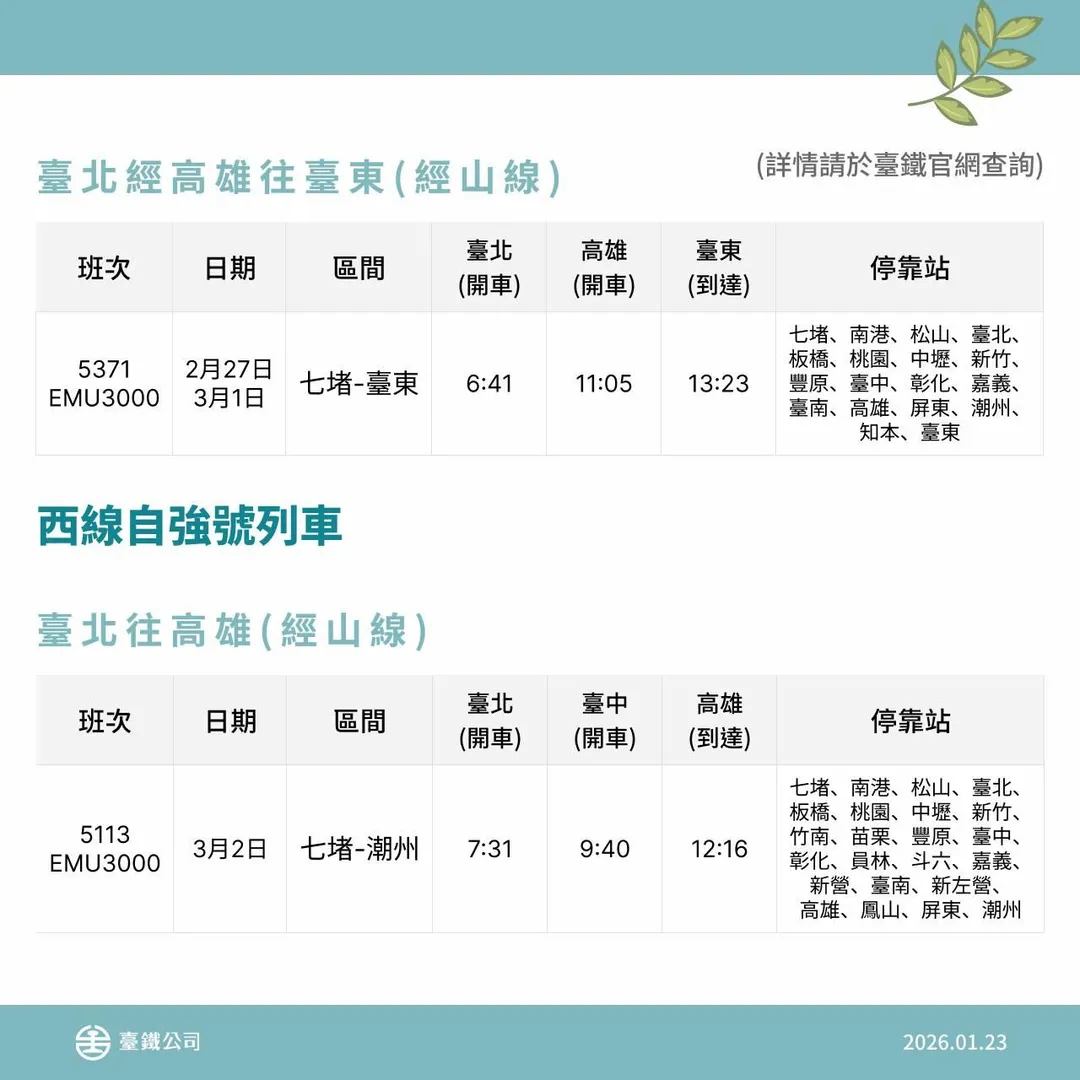 台鐵2月27日台北經高雄往台東（經山線）班次、3月2日西線自強號列車台北經山線往高雄班次。（圖／台鐵公司提供）
