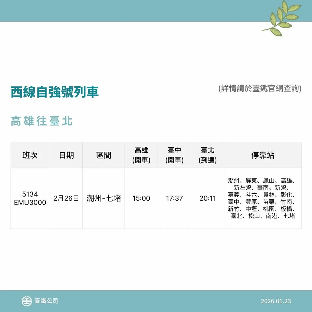 台鐵西線自強號列車2月26日高雄往台北班次。（圖／台鐵公司提供）