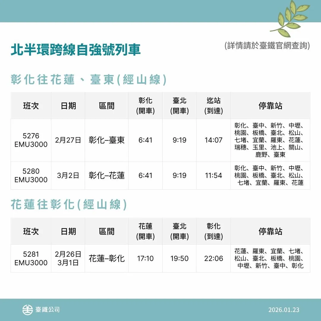 台鐵北半環跨線自強號列車2月26日至3月2日彰化經山線往返花蓮或台東班次。（圖／台鐵公司提供）