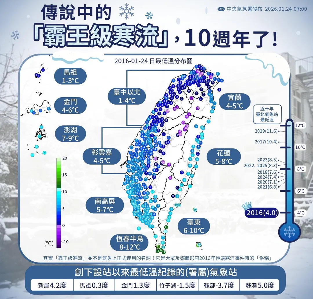 氣象署回顧2016年霸王級寒流。（圖／中央氣象署提供）