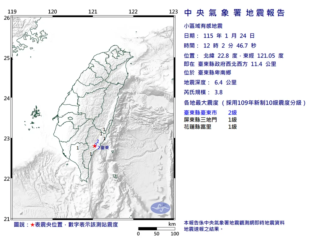 今天（24）日中午12時02分台東縣卑南鄉發生芮氏規模3.8地震。（圖／中央氣象署）