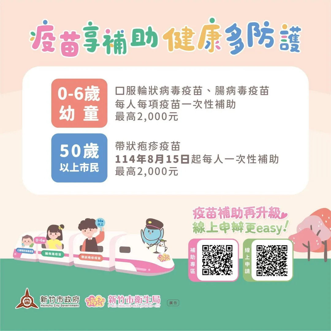 新竹市擴大自費疫苗補助，自114年8月15日起調增50歲以上市民自費帶狀皰疹疫苗補助，由原先的1000元提升至2000元。(圖/新竹市衛生局)