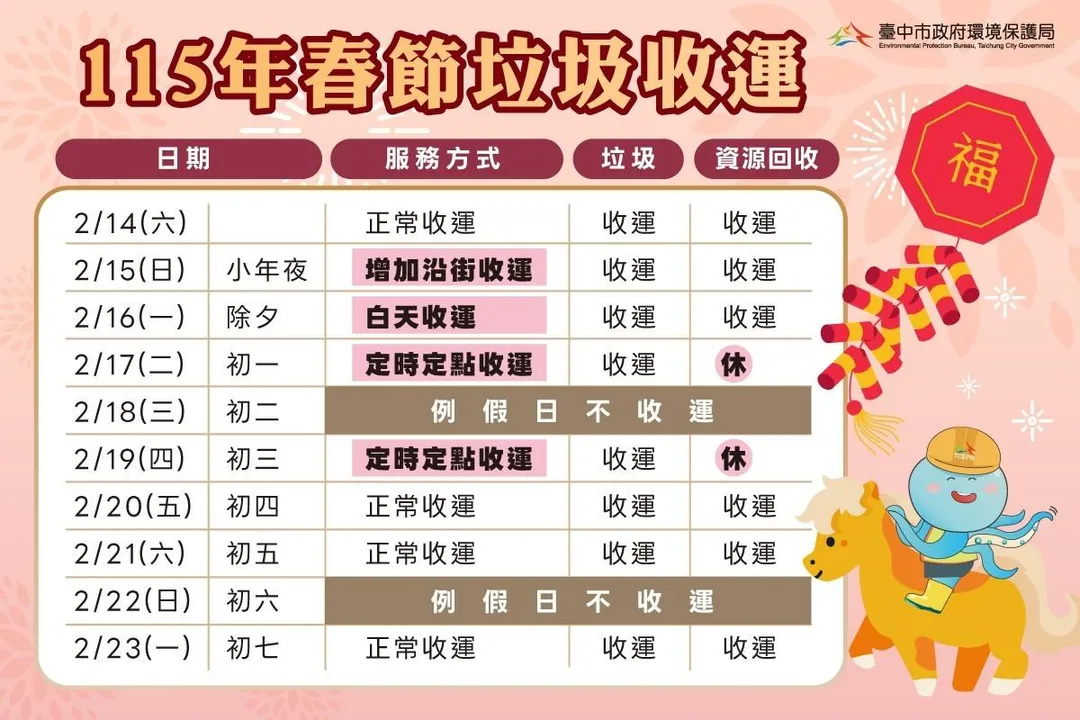115年春節垃圾收運。(圖/台中市政府提供)