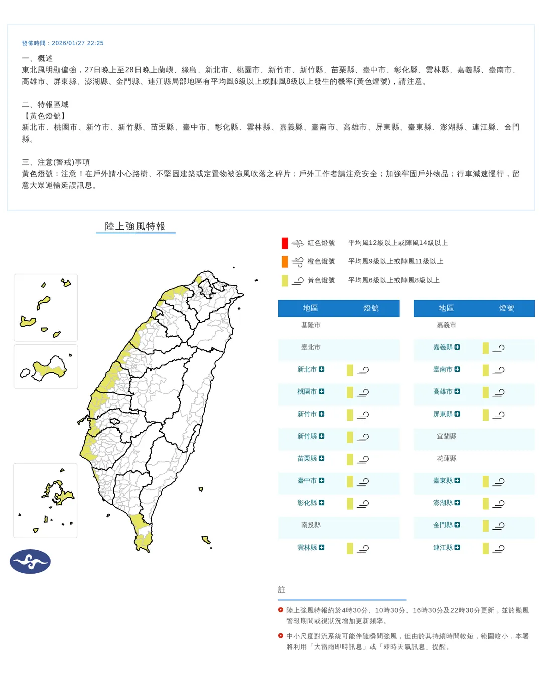 東北風明顯偏強,全台有16縣市直到28日入夜後仍需留意8級以上強陣風。(圖/翻攝自中央氣象署官網)
