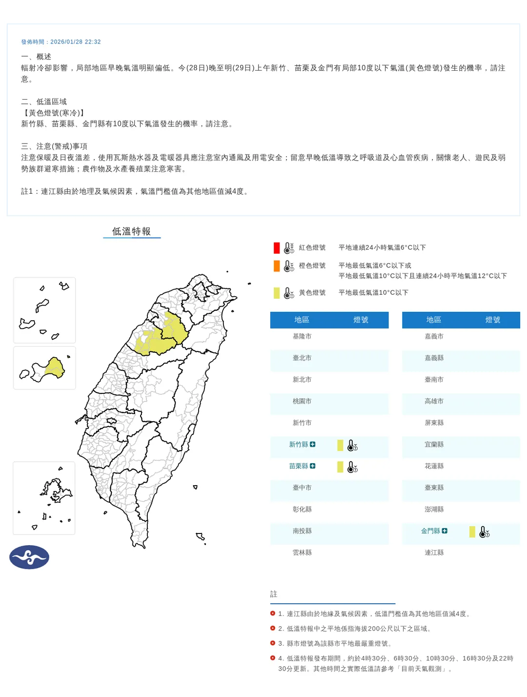 中央氣象署今(28)日晚間發布3縣市低溫特報,受輻射冷卻影響,局部地區早晚氣溫明顯偏低。(圖/氣象署提供)