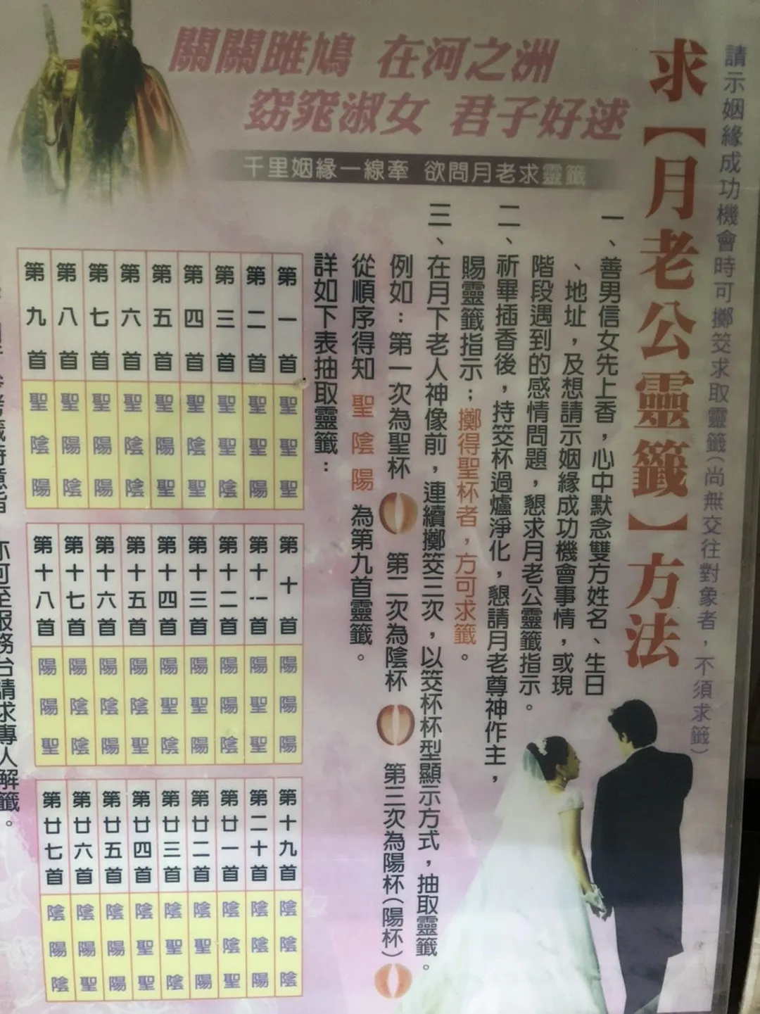 求月老靈籤跟「緣粉」的步驟。(圖/翻攝祀典大天后宮臉書)