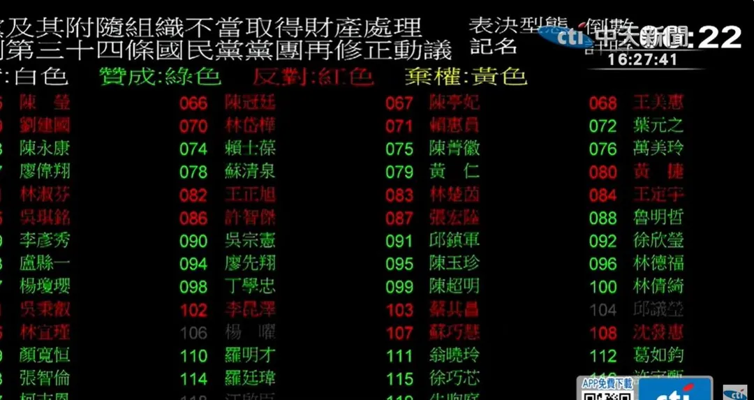 立法院會30日三讀通過不當黨產修正案。（圖／中天新聞）