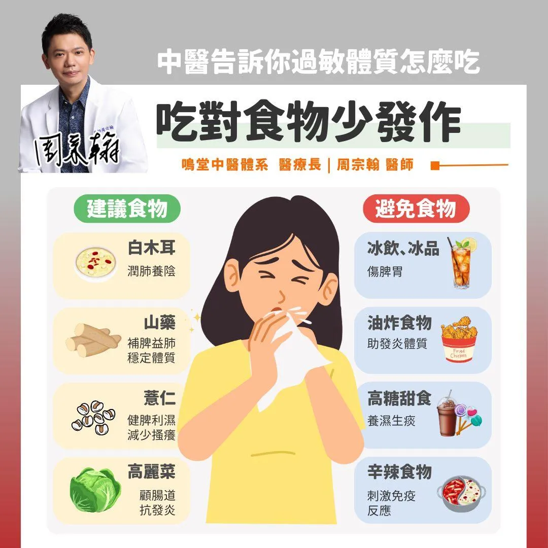 過敏體質的「四要四不要」飲食原則。（圖／周宗翰臉書「西醫難解中醫有方 鳴大夫周宗翰醫師 鳴堂中醫體系醫療長」）
