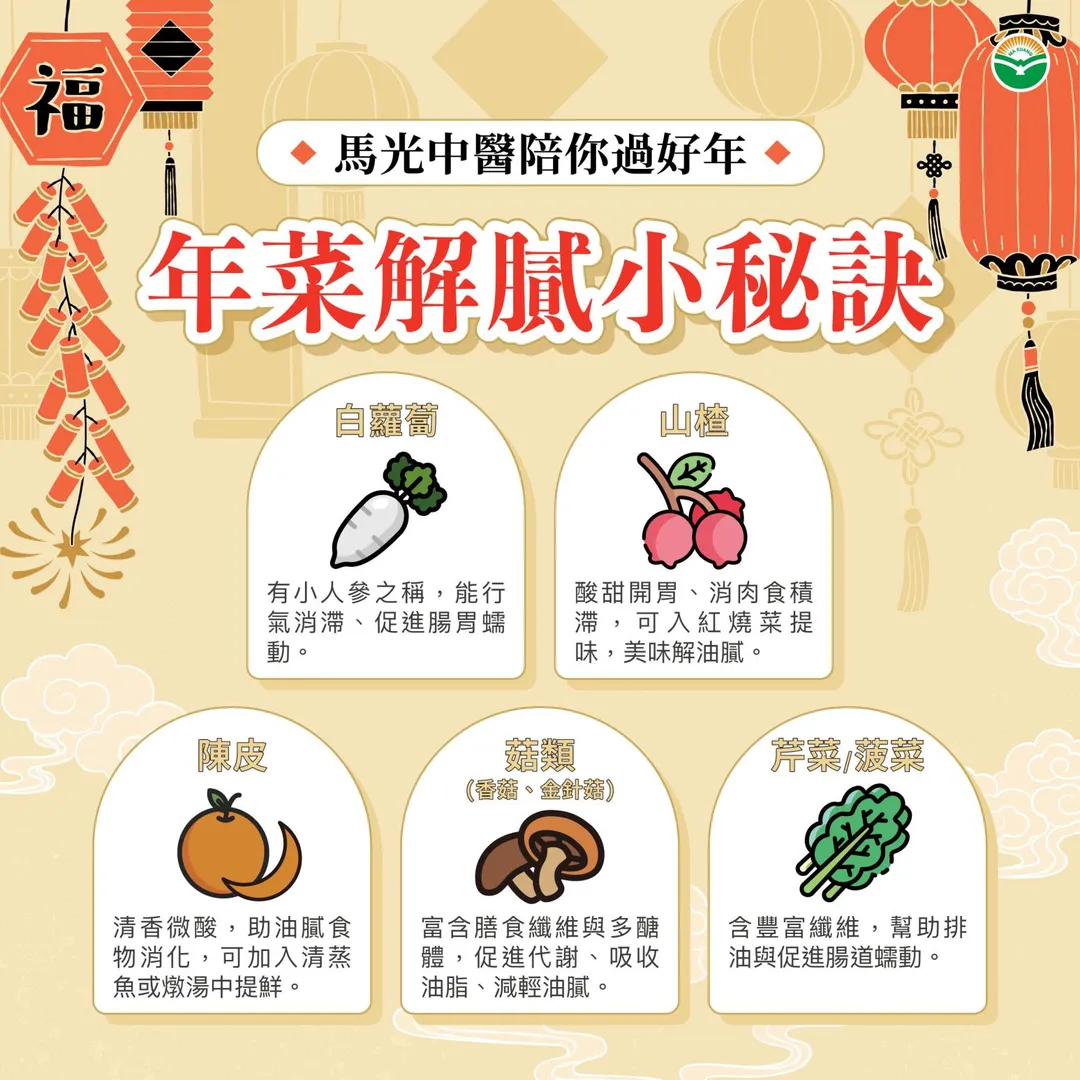 針對年菜解膩，游晏楠指出可加入白蘿蔔、山楂、陳皮、菇類、芹菜、菠菜等食材。（圖／馬光中醫）