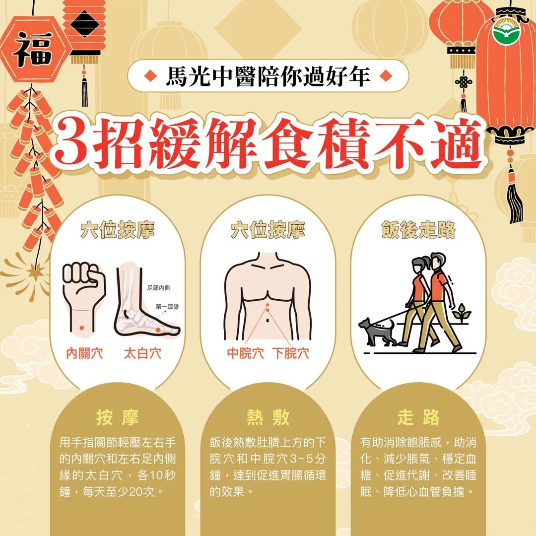 游晏楠表示，按摩穴位也能改善腸胃不適。（圖／馬光中醫）