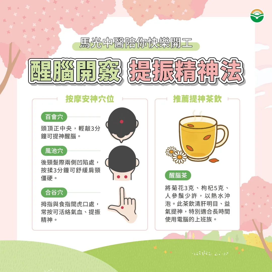 在醒腦開竅方面，邱柏豪建議可運用穴位按摩與茶飲提神醒腦。（圖／馬光中醫）