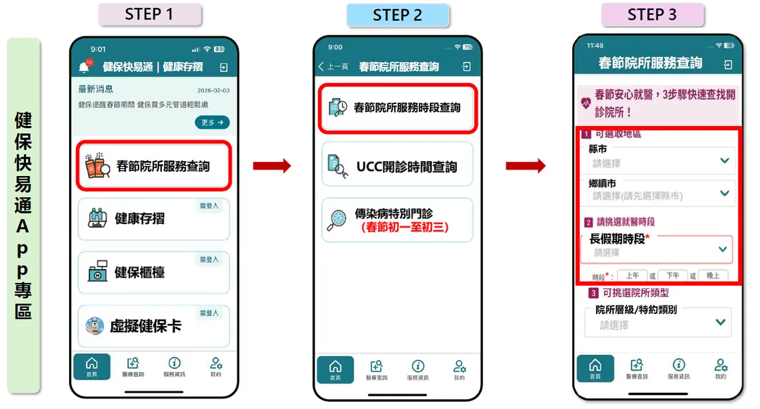 健保快易通APP「春節就醫專區」查詢步驟。(圖/健保署)