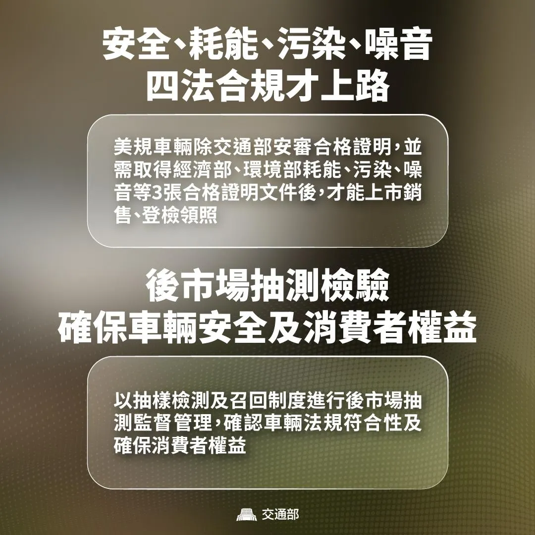 進口美規車相關配套條文。（圖／交通部）