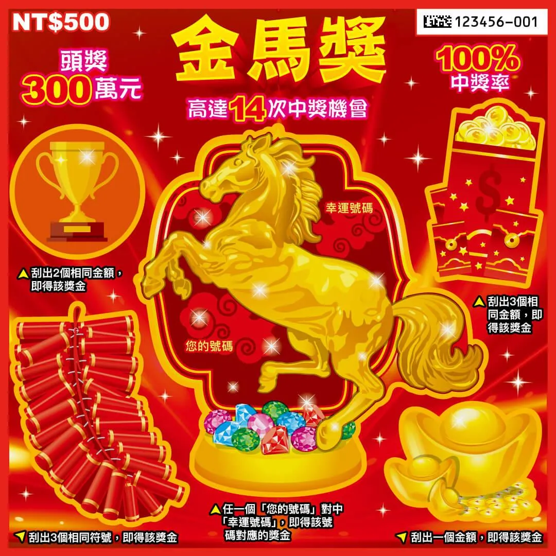 金馬獎刮刮樂。(示意圖/取自台彩官網)