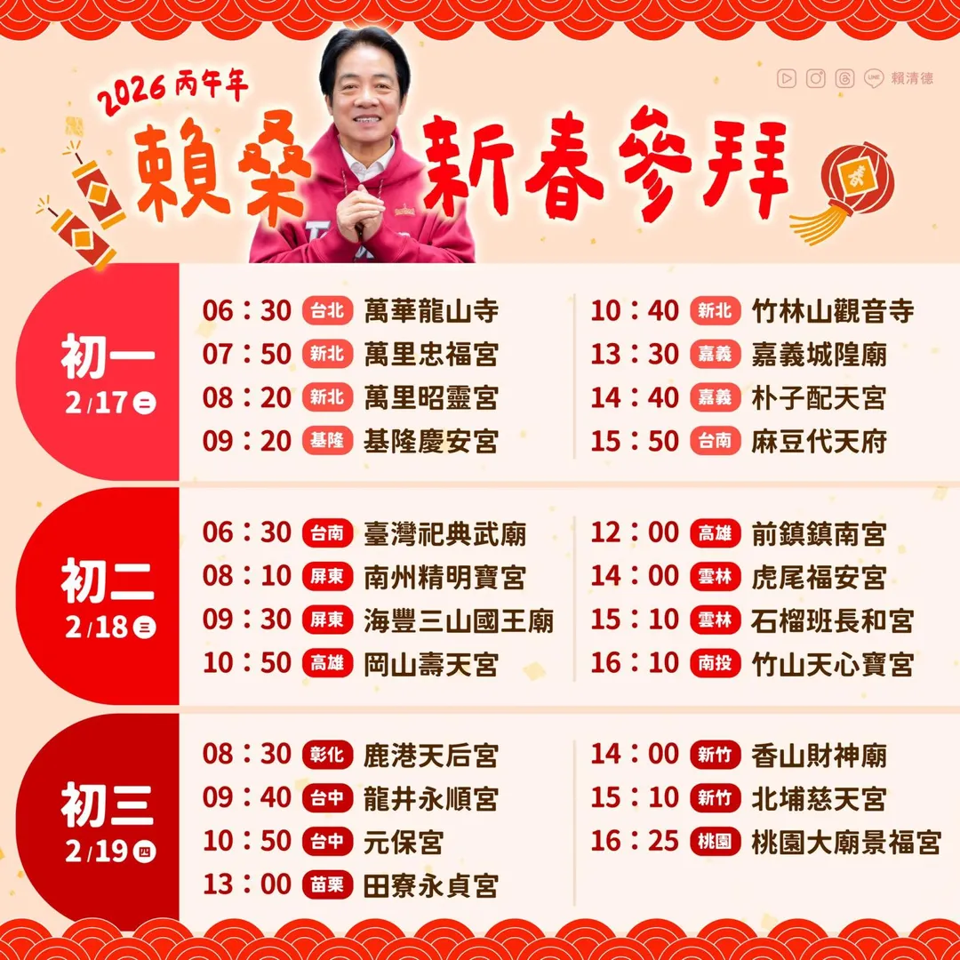 總統府提供