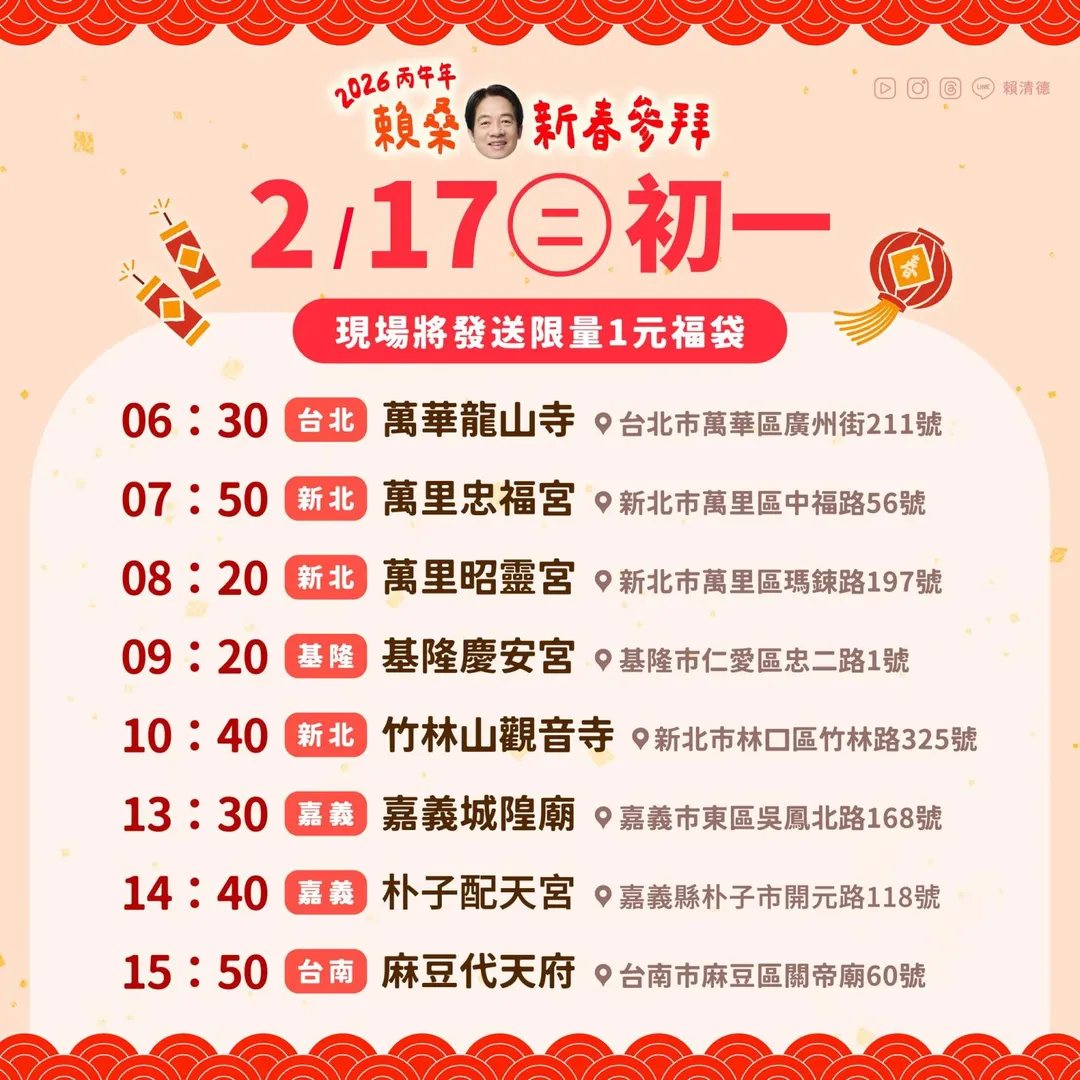 總統府提供