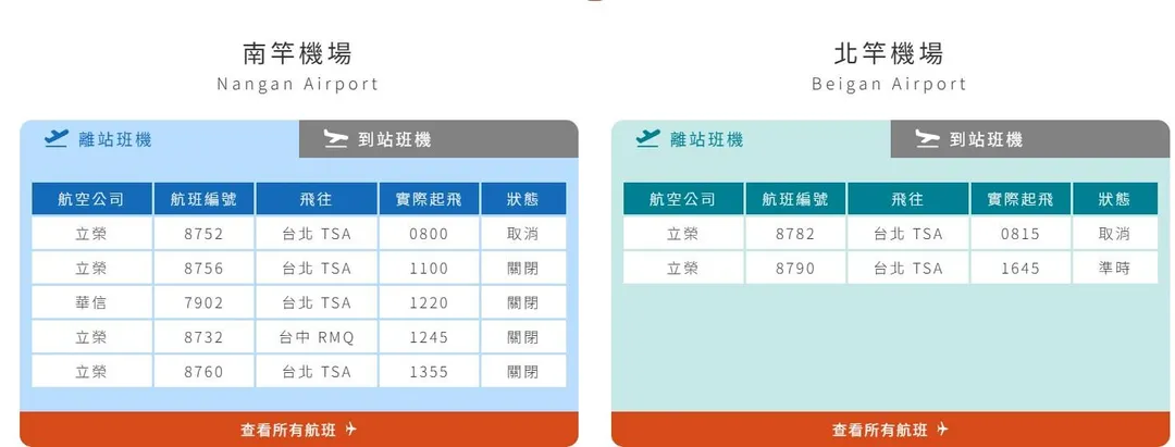 多個航班受到濃霧攪局。(圖/翻攝畫面)