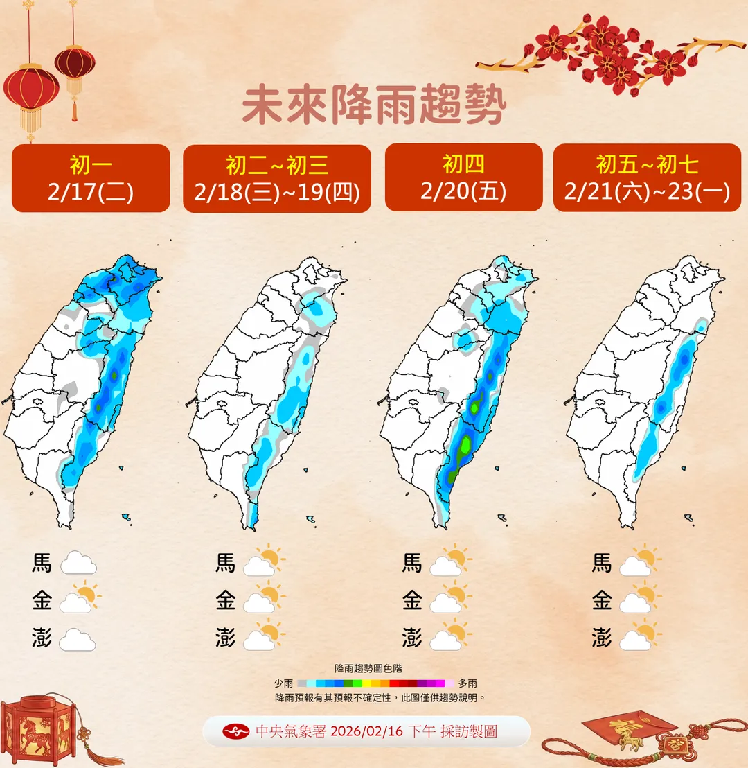 未來降雨趨勢。(圖/氣象署)