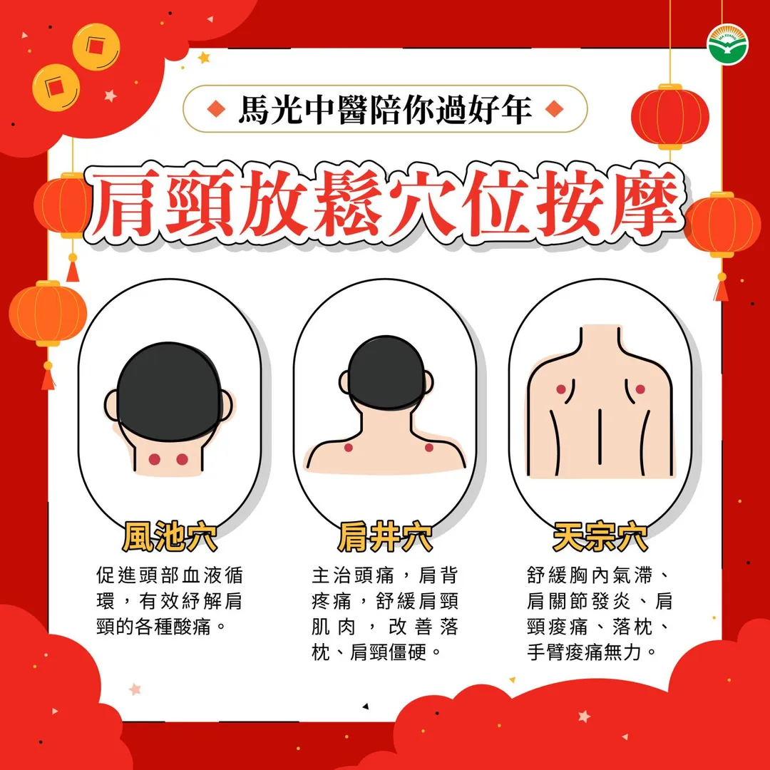 穴位按摩。(圖/馬光中醫提供)