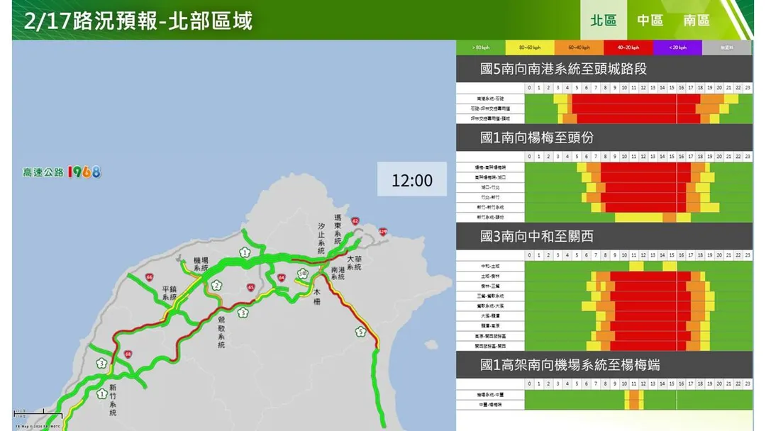 0217北區南向交通路況。（圖／交通部提供）