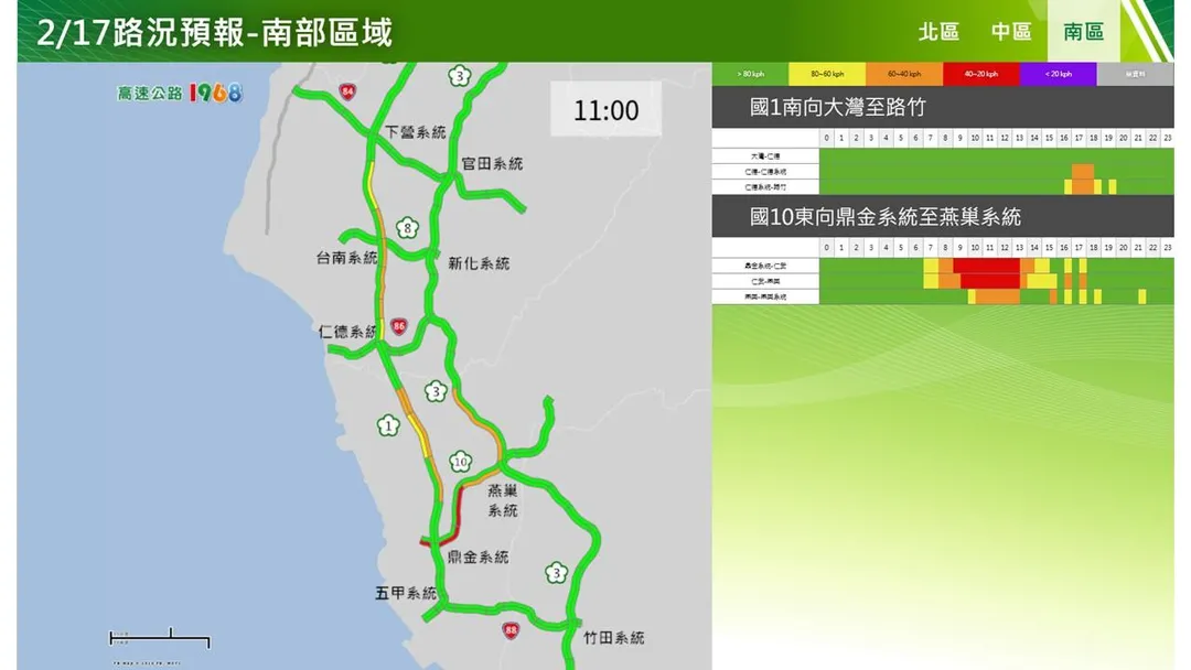 0217南區南向交通路況。（圖／交通部提供）