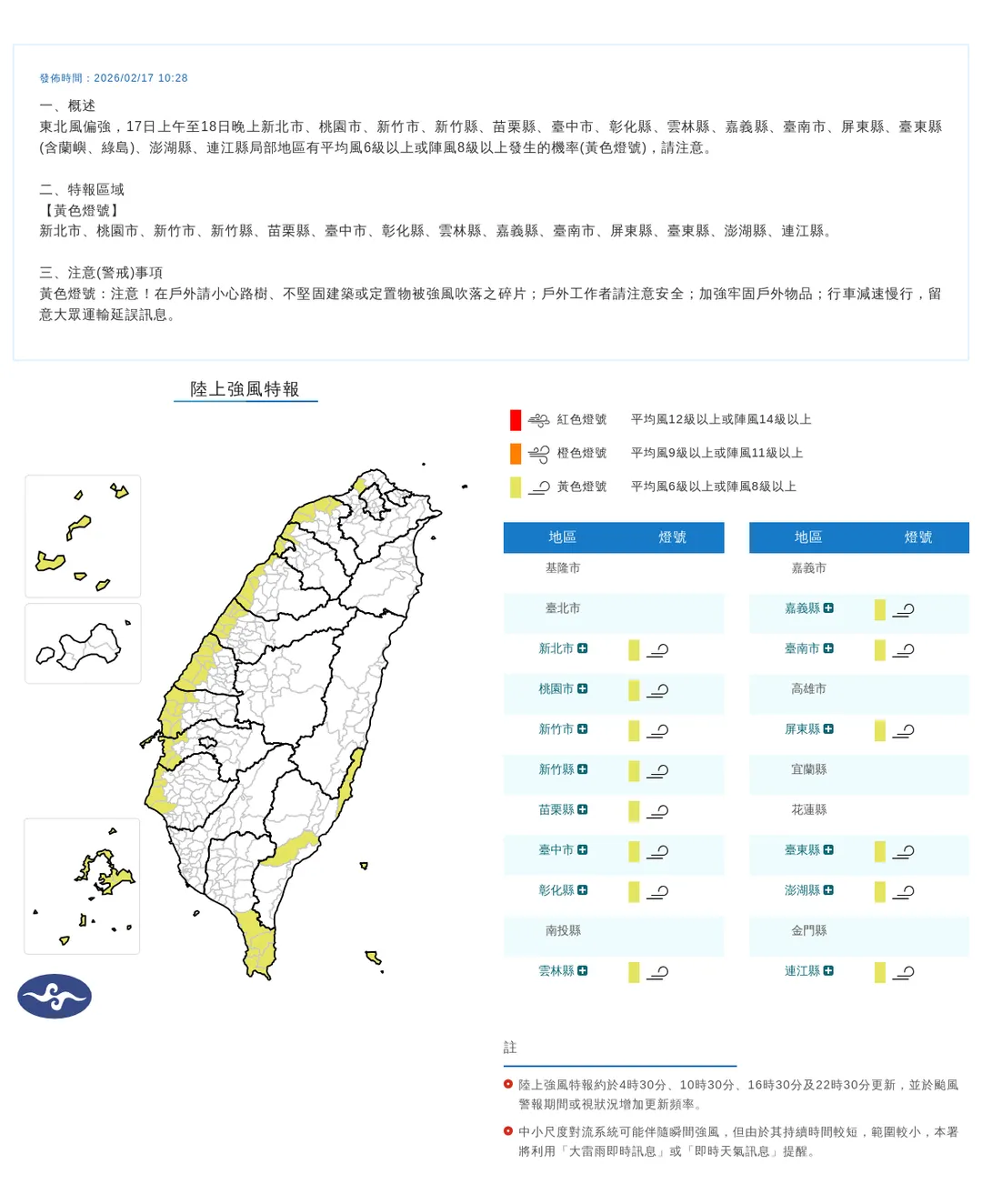 因東北風偏強,新北、桃園及新竹以南等14縣市17日發布陸上強風特報,警戒時間到18日晚間。(圖/翻攝自中央氣象署官網)