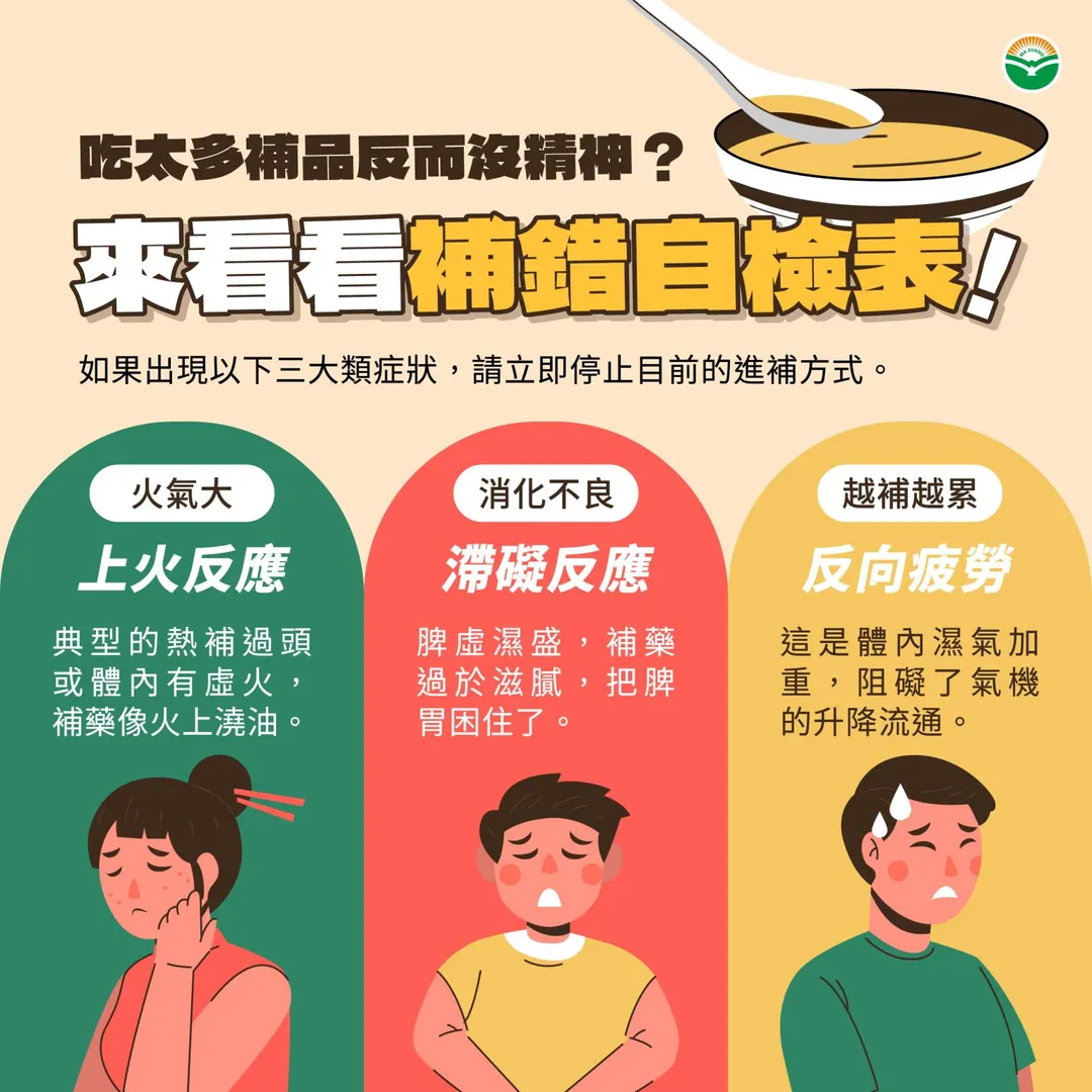 進補過程中若出現症狀，就應立即停止進補。（圖／馬光中醫診所）