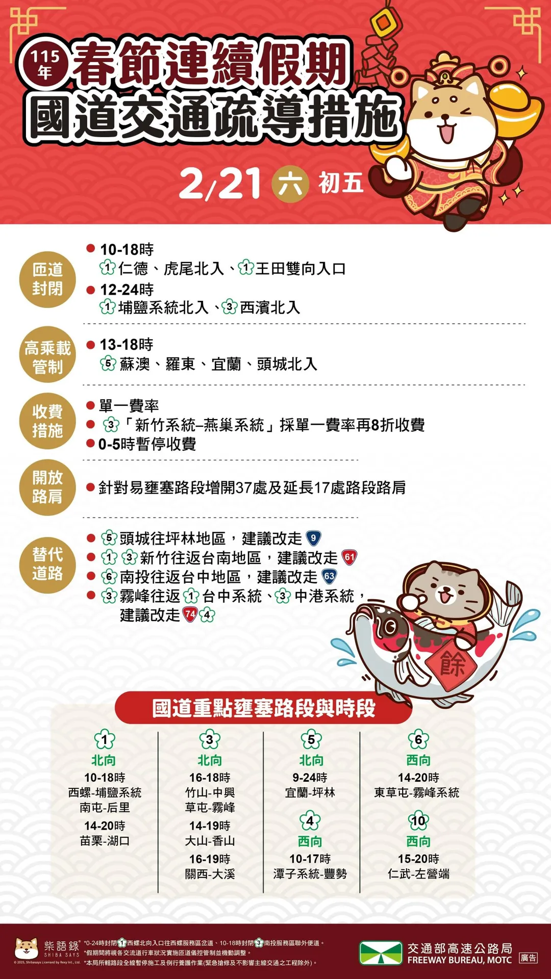 初五國道交通疏導措施。（圖／高公局提供）