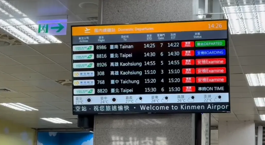 根據金門航空站的統計，截至下午2點30分，台北航線的候補人數高達312人，台中航線有117人，嘉義航線16人，台南航線32人，而高雄航線則有62人等待候補。（圖／中天新聞）