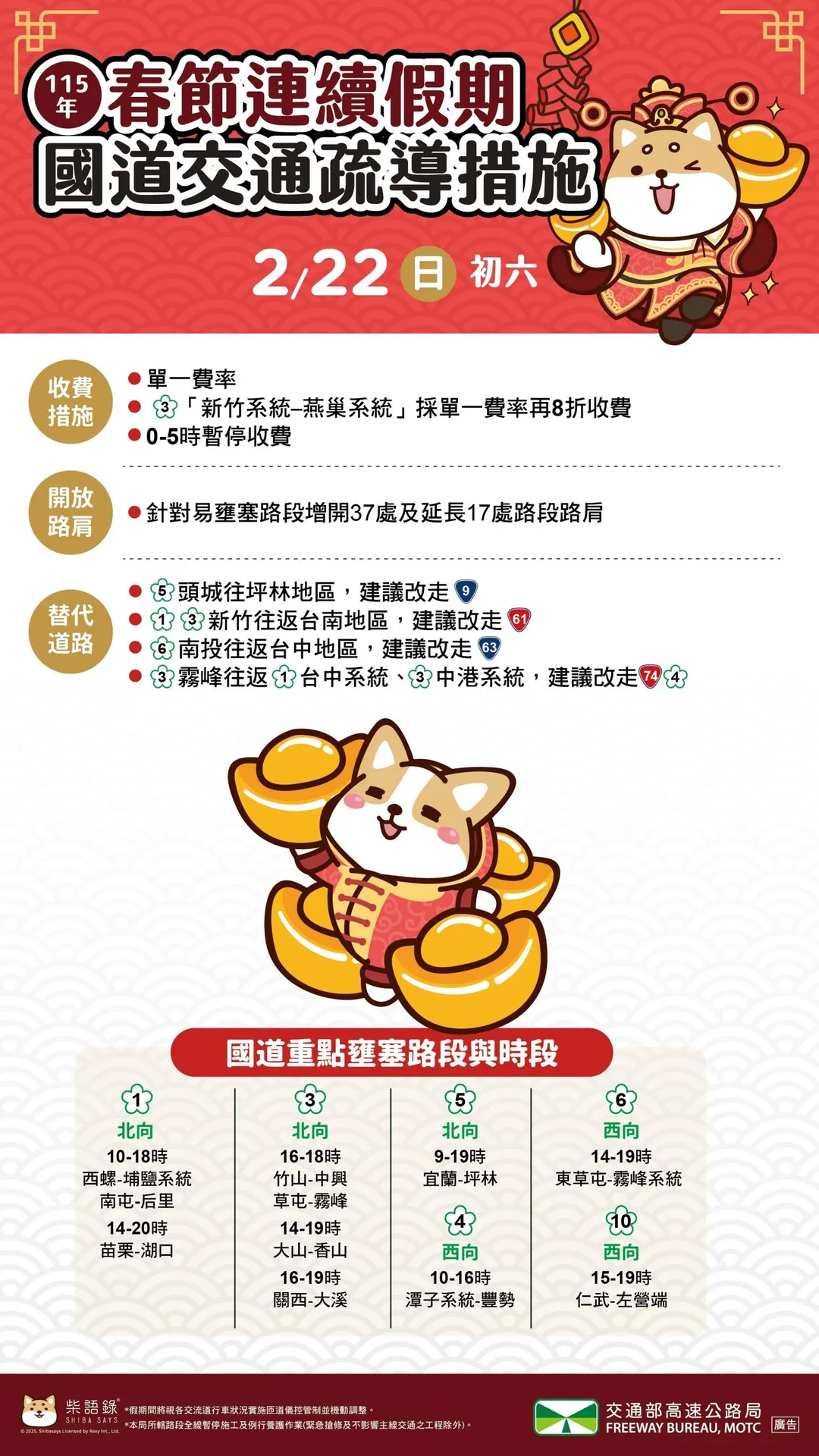 國道交通疏運措施。(圖/交通部高公局提供)