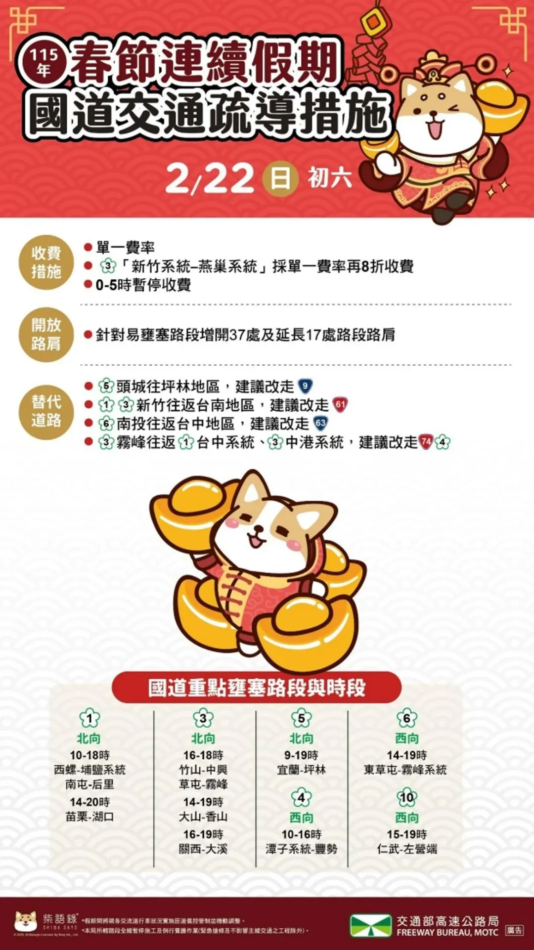 初六國道交通疏導措施。(圖/高公局提供)