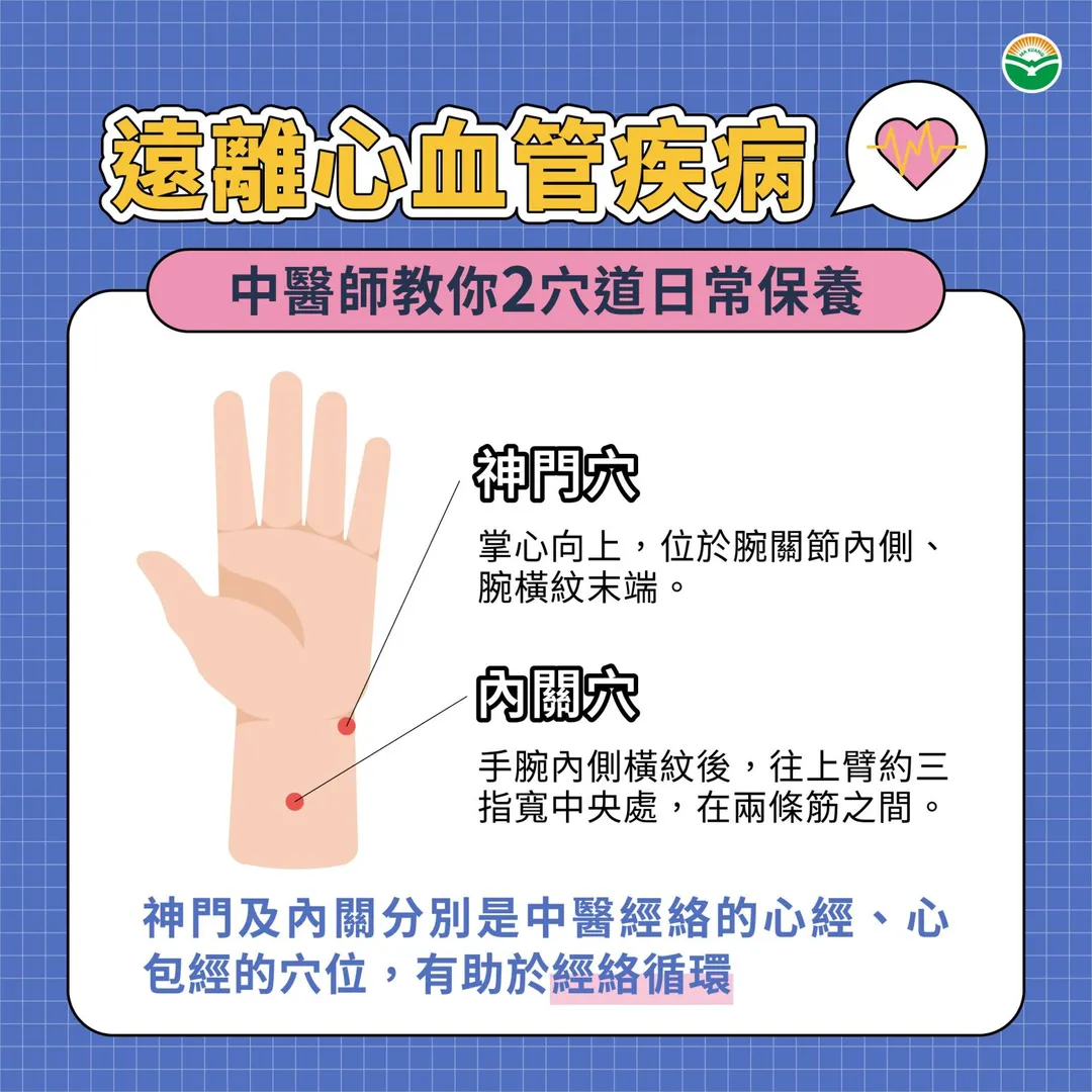 黃千瑞建議大家可以按壓神門穴及內關穴。(圖/馬光中醫診所)