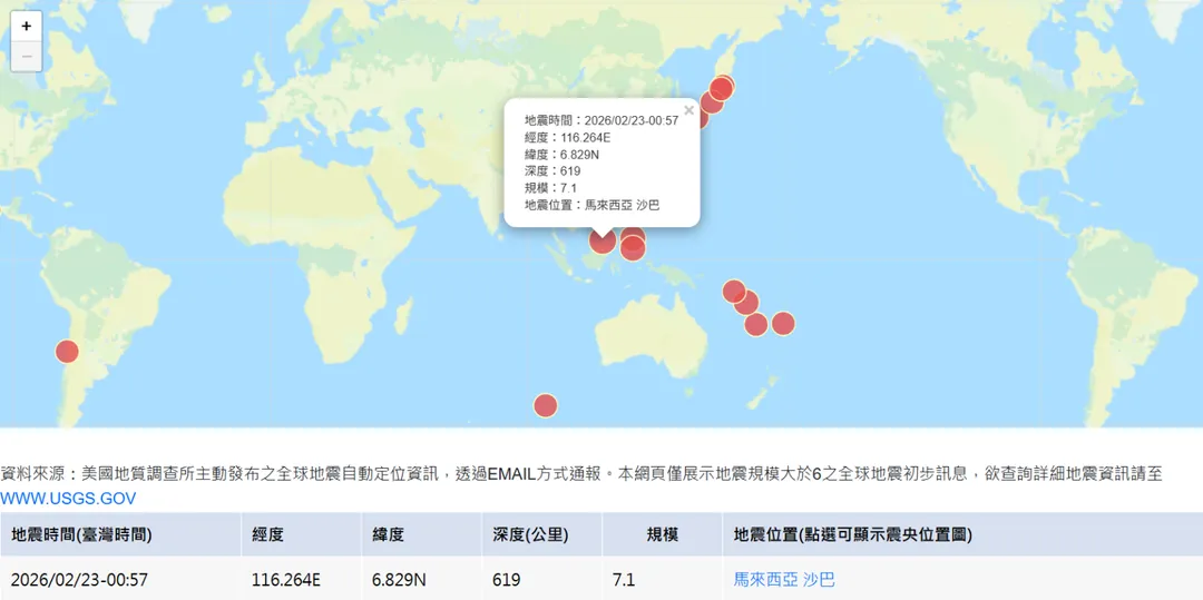 台灣中央氣象署發布馬來西亞本次規模7.1地震的相關資訊。（圖／翻攝自中央氣象署官網）