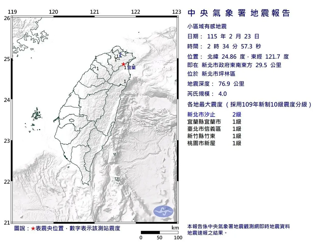 新北市坪林區23日凌晨發生規模4.0地震,新北市汐止最大震度2級。(圖/翻攝自中央氣象署官網)