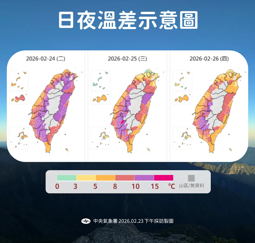 24日至26日日夜溫差幅度漸小。（圖／中央氣象署提供）