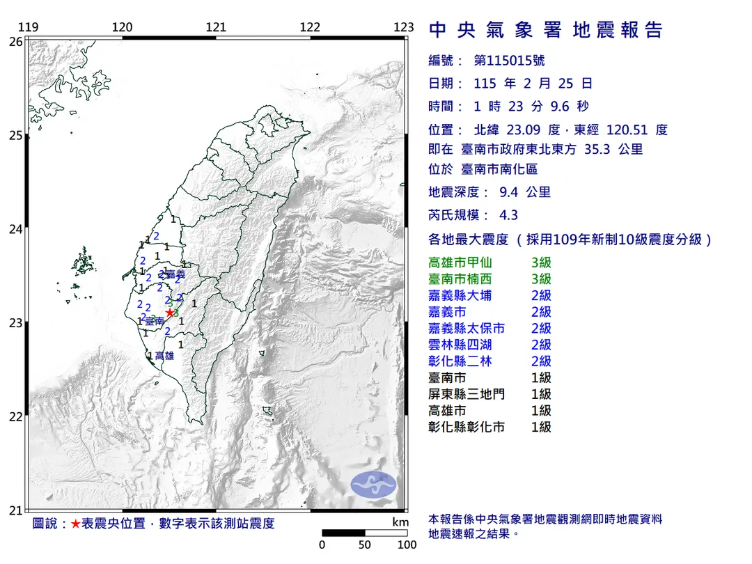 台南市南化區25日凌晨接連發生2起地震，第1波達規模4.3。（圖／翻攝自中央氣象署）