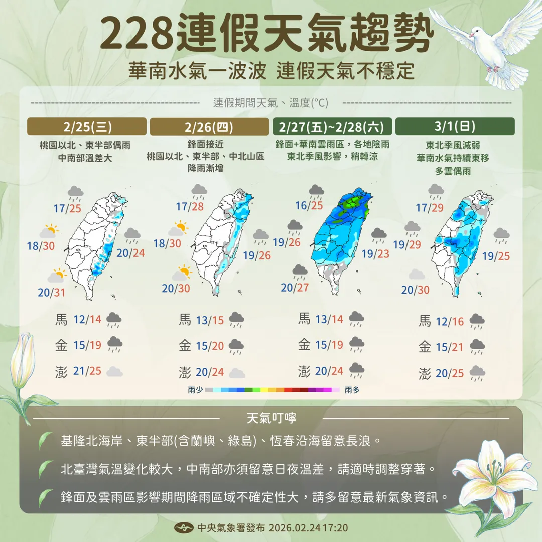 228連假天氣趨勢。（圖／中央氣象署）