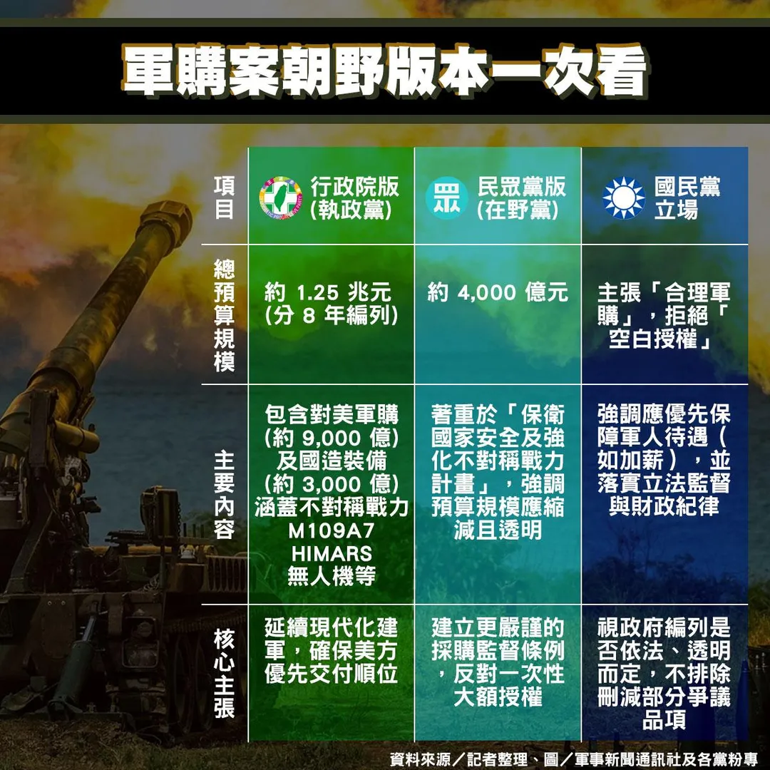 中天新聞
