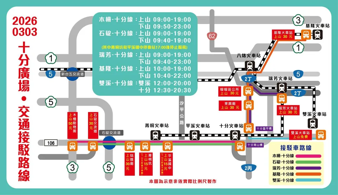 十分廣場接駁路線圖。（圖／新北市政府）