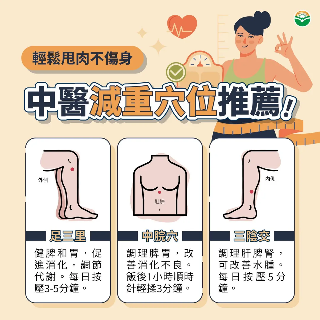 劉宗昇提醒，穴位按摩也有助於減重。（圖／馬光中醫診所）