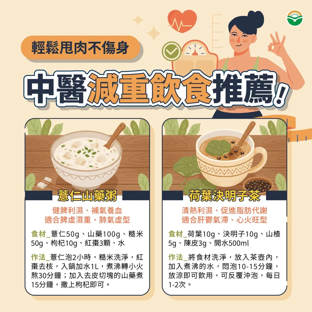 劉宗昇建議，可製作薏仁山藥粥及沖泡荷葉決明子茶。（圖／馬光中醫診所）