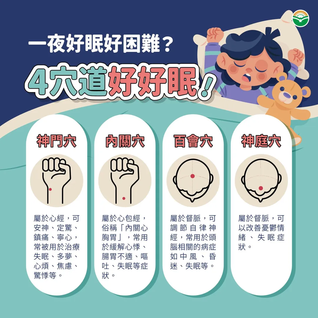 穴道按摩助眠。（圖／馬光中醫診所）